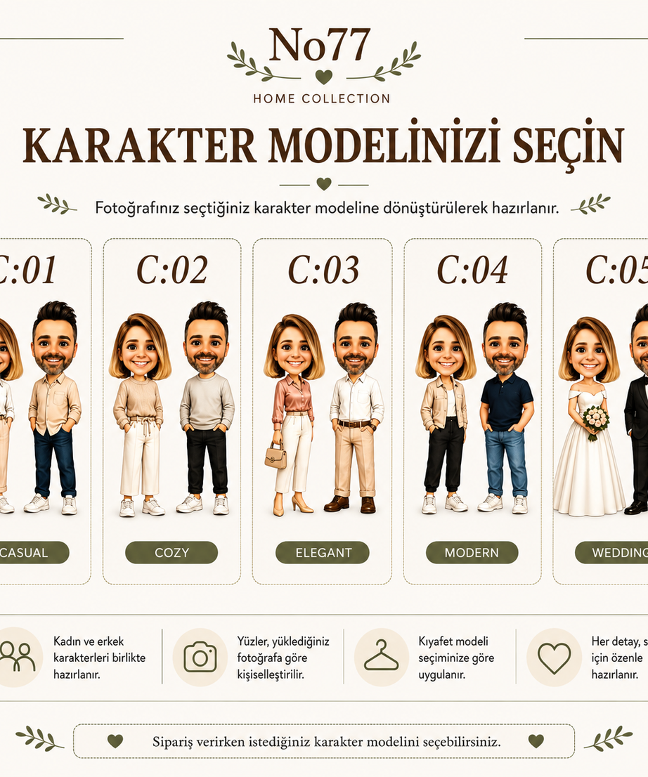 Kişiye Özel Ahşap Ev Anahtarlık Askılığı | NC-001 Bloom Cottage | Çiftlere Özel
