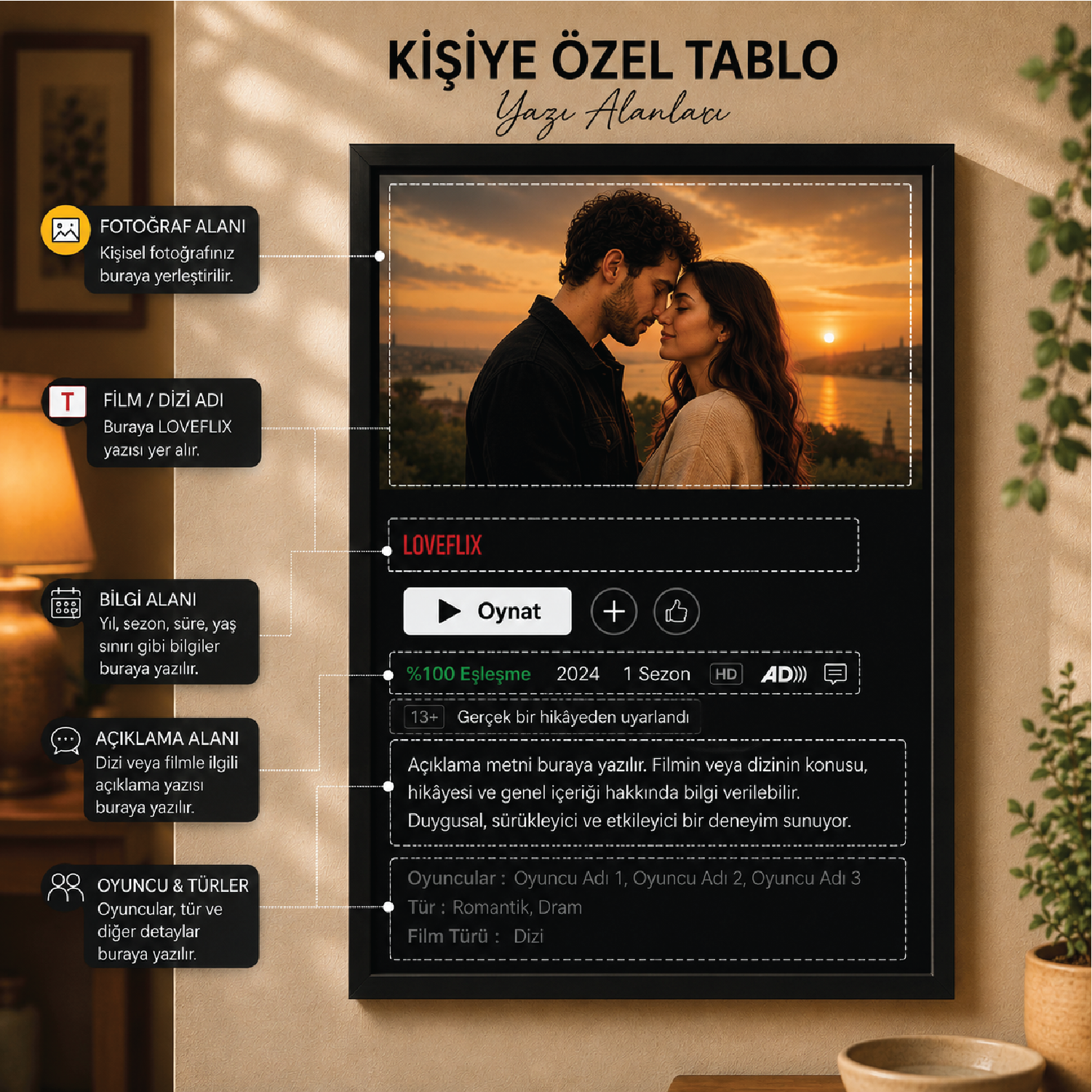 Loveflix – Bizim Hikayemiz Kişiye Özel Film Tablosu